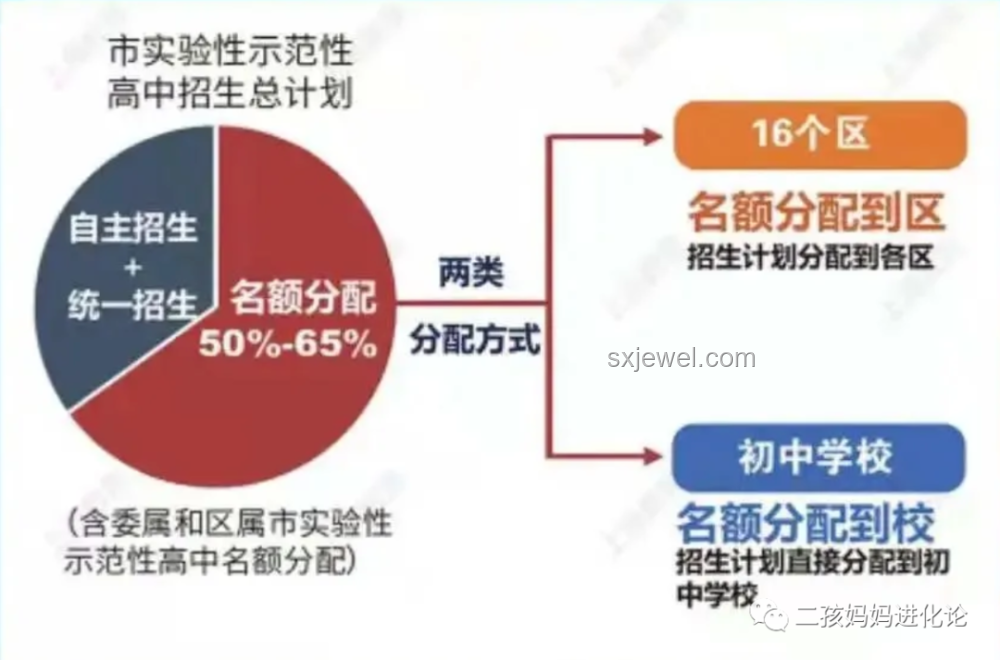 Labubu投资超越黄金？解析与策略